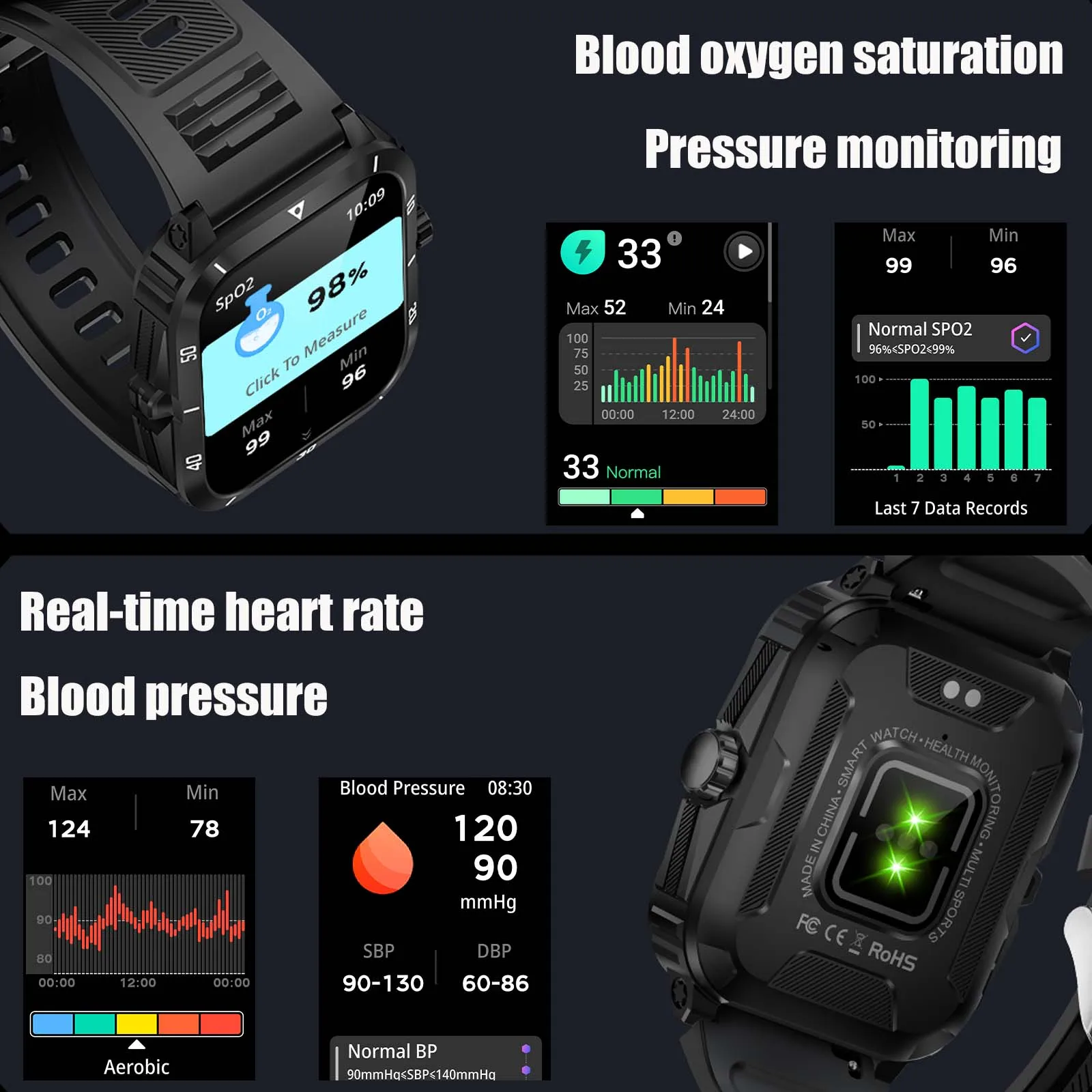 Men’s Smart Watch 3ATM Waterproof with Heart Rate, Blood Pressure & 100+ Sport Modes - Image 6
