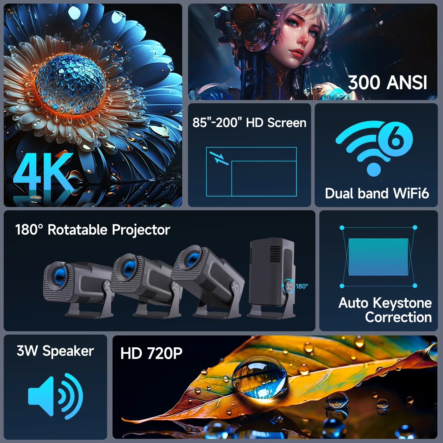 Mini 720P Android 11 Projector 4K Portable WiFi6 BT5.0 Outdoor Cinema Lamp - Image 2