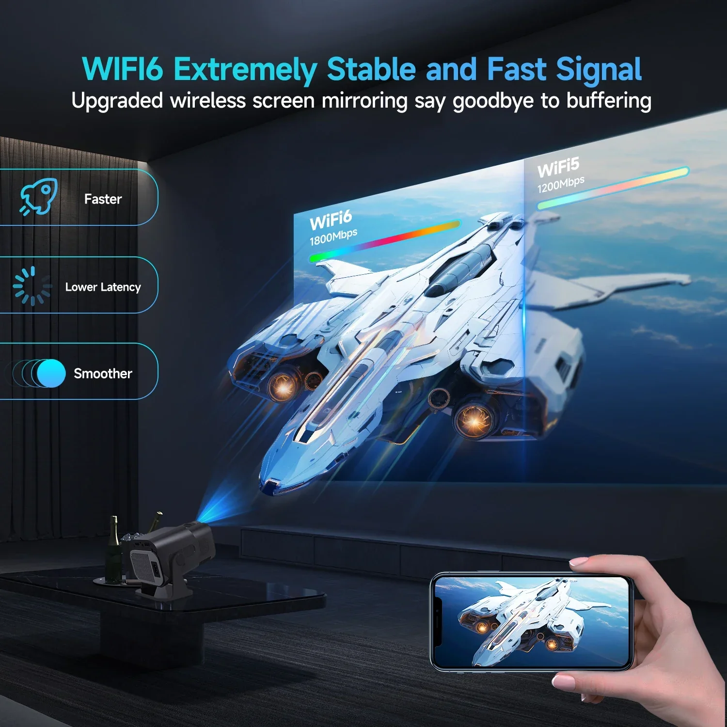 Mini 720P Android 11 Projector 4K Portable WiFi6 BT5.0 Outdoor Cinema Lamp - Image 6