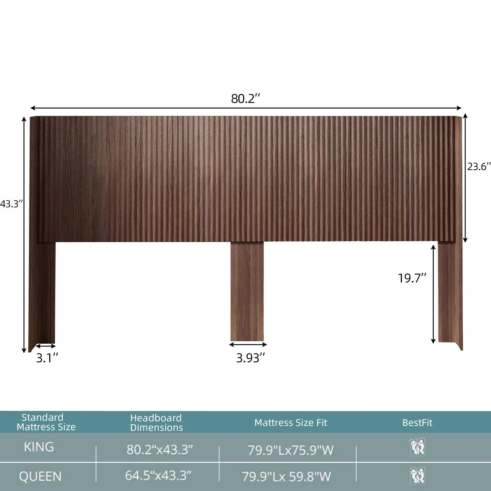 Modern Wide Wall Mounted Fluted Panel Headboard - Image 6
