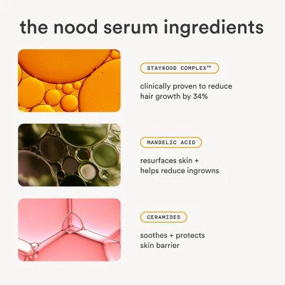 Nood After Care Serum 3.3 fl oz - New - Image 6