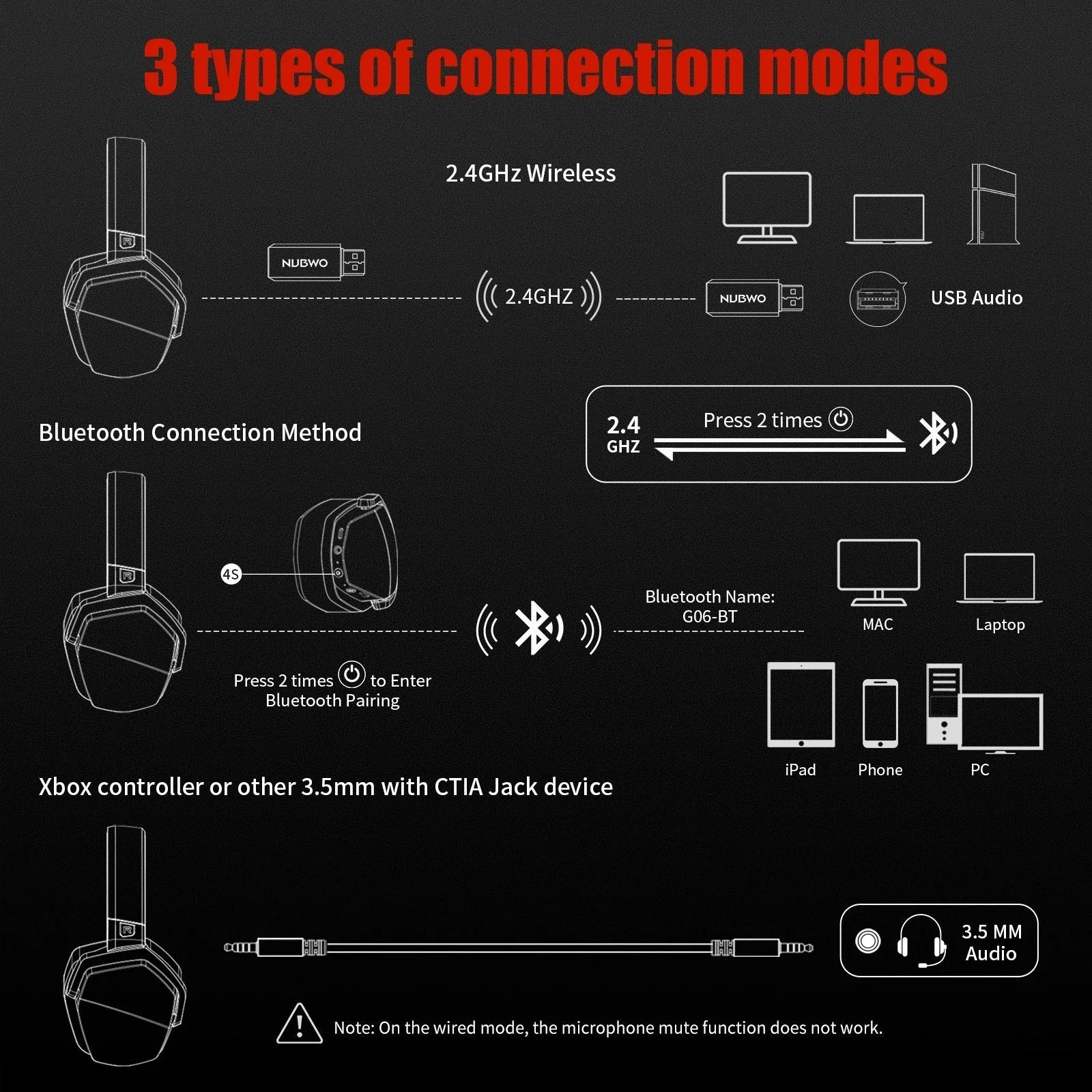 NUBWO G06 Wireless Gaming Headset Bluetooth 5.3 PS5 PC Noise Cancelling - Image 18