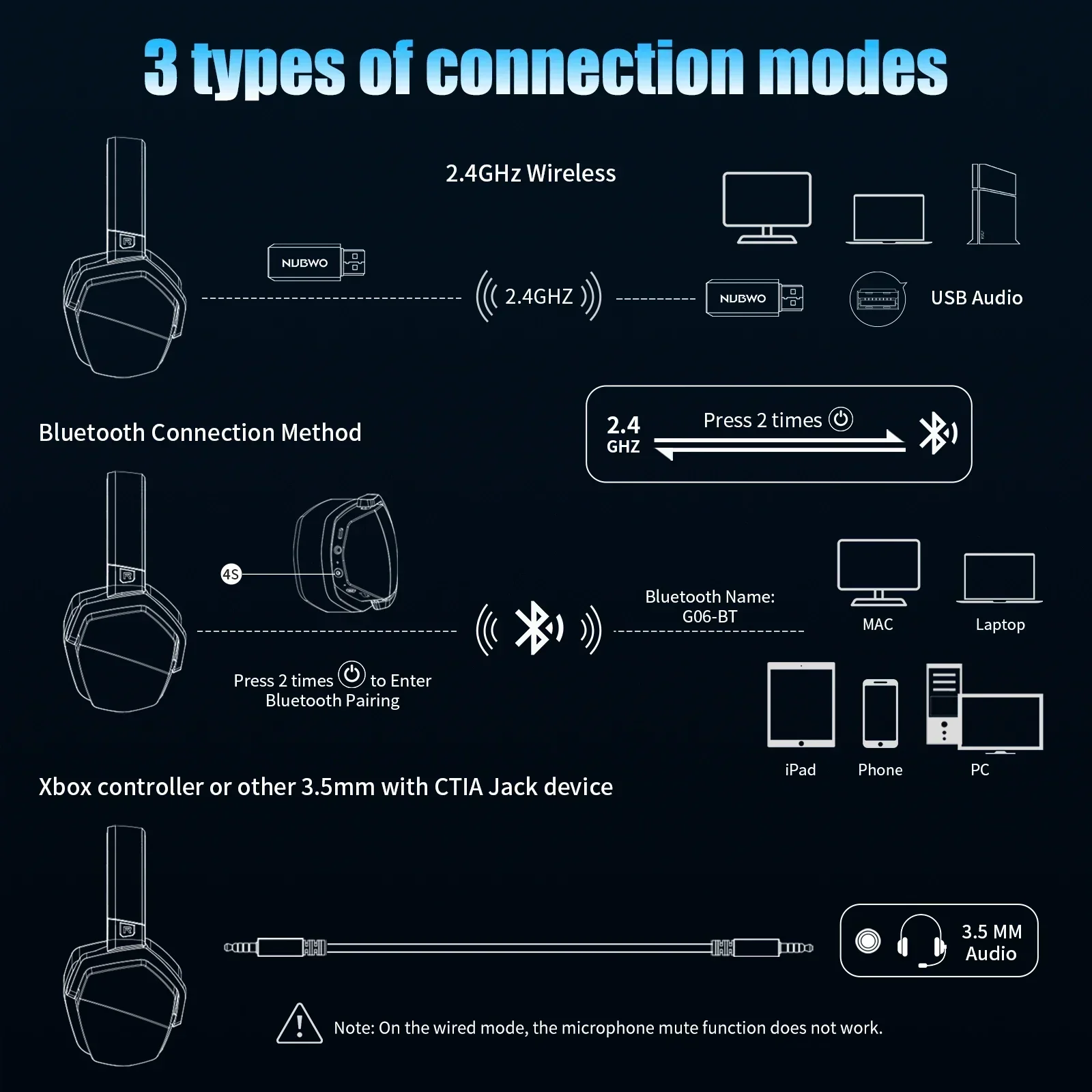 NUBWO G06 Wireless Gaming Headset Bluetooth 5.3 PS5 PC Noise Cancelling - Image 6