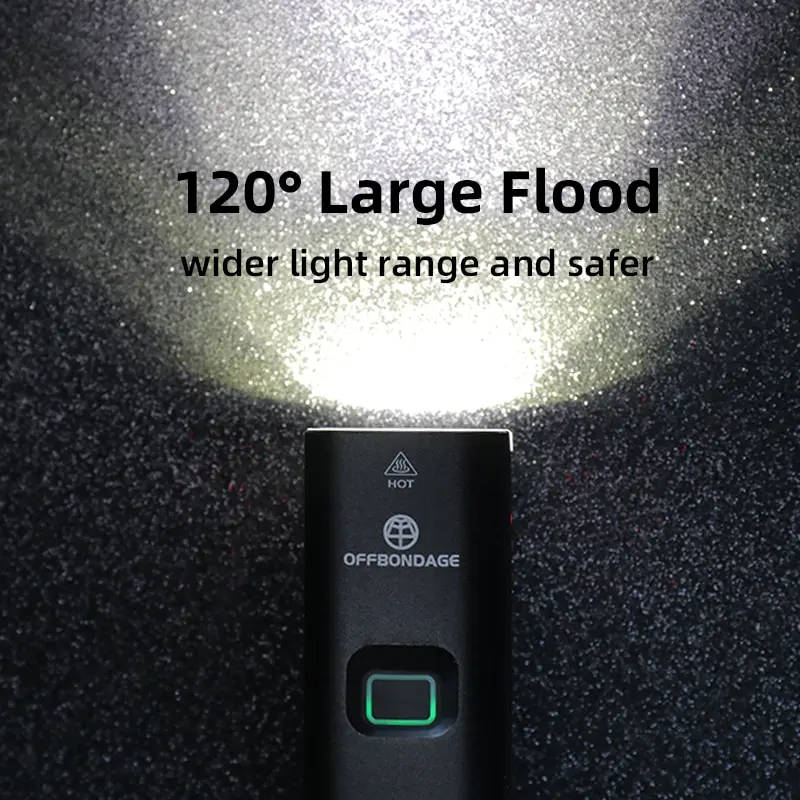 OFFBONDAGE 1000Lumen Bike Headlight USB Rechargeable MTB Road Bicycle Flashlight - Image 4