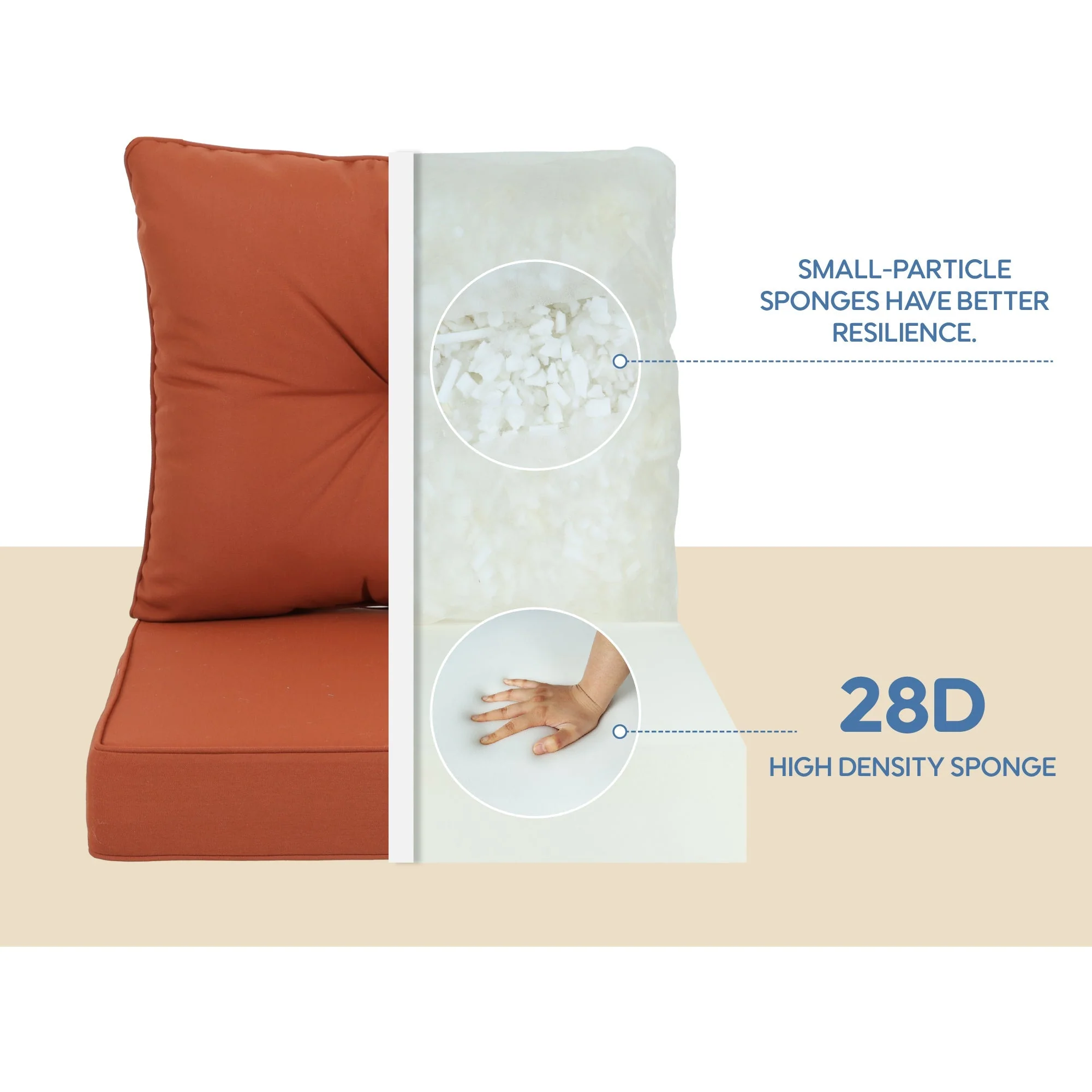 Outdoor Deep Seat Cushions for Patio Furniture, Set of 2 - Image 3