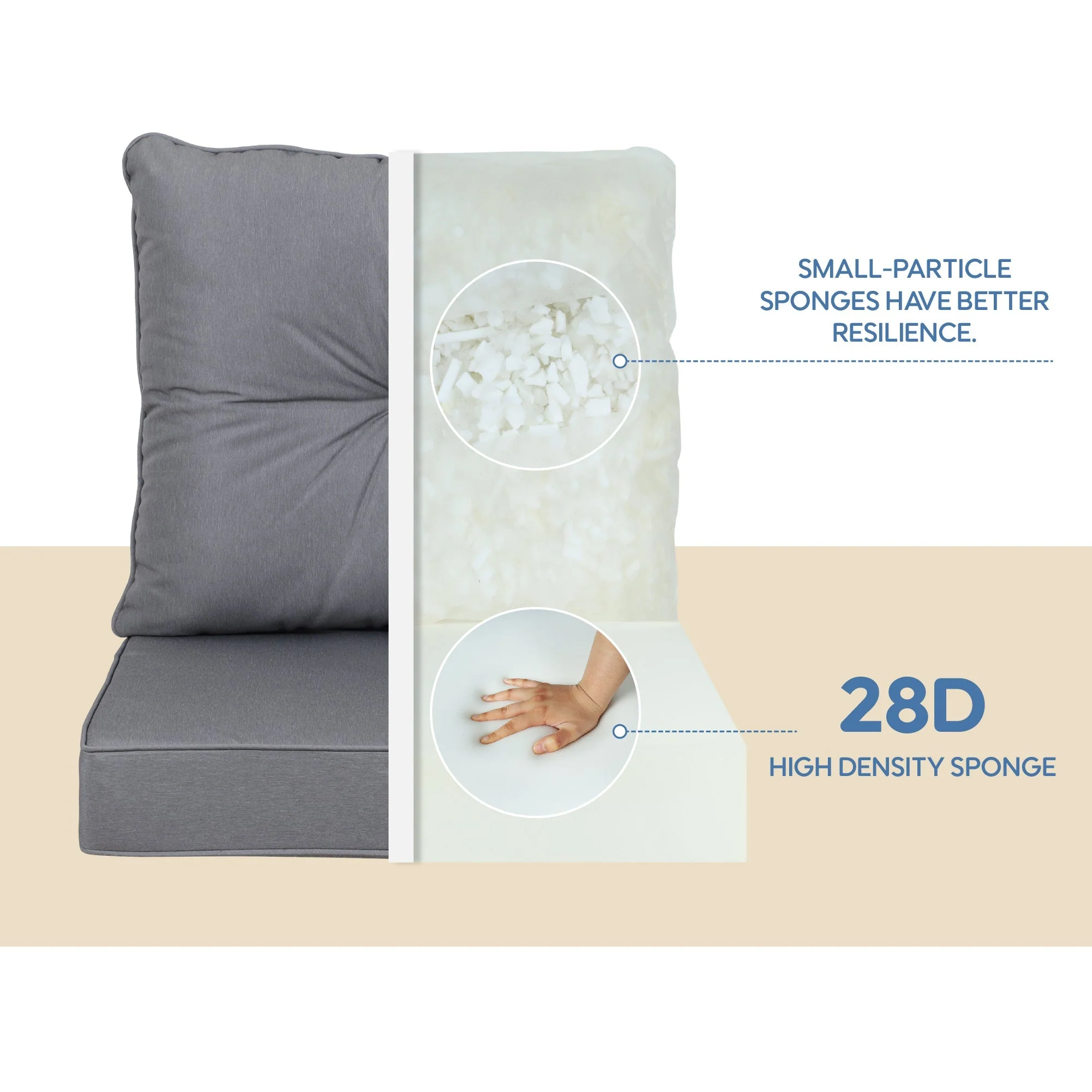 Outdoor Deep Seat Cushions for Patio Furniture, Set of 2 - Image 4