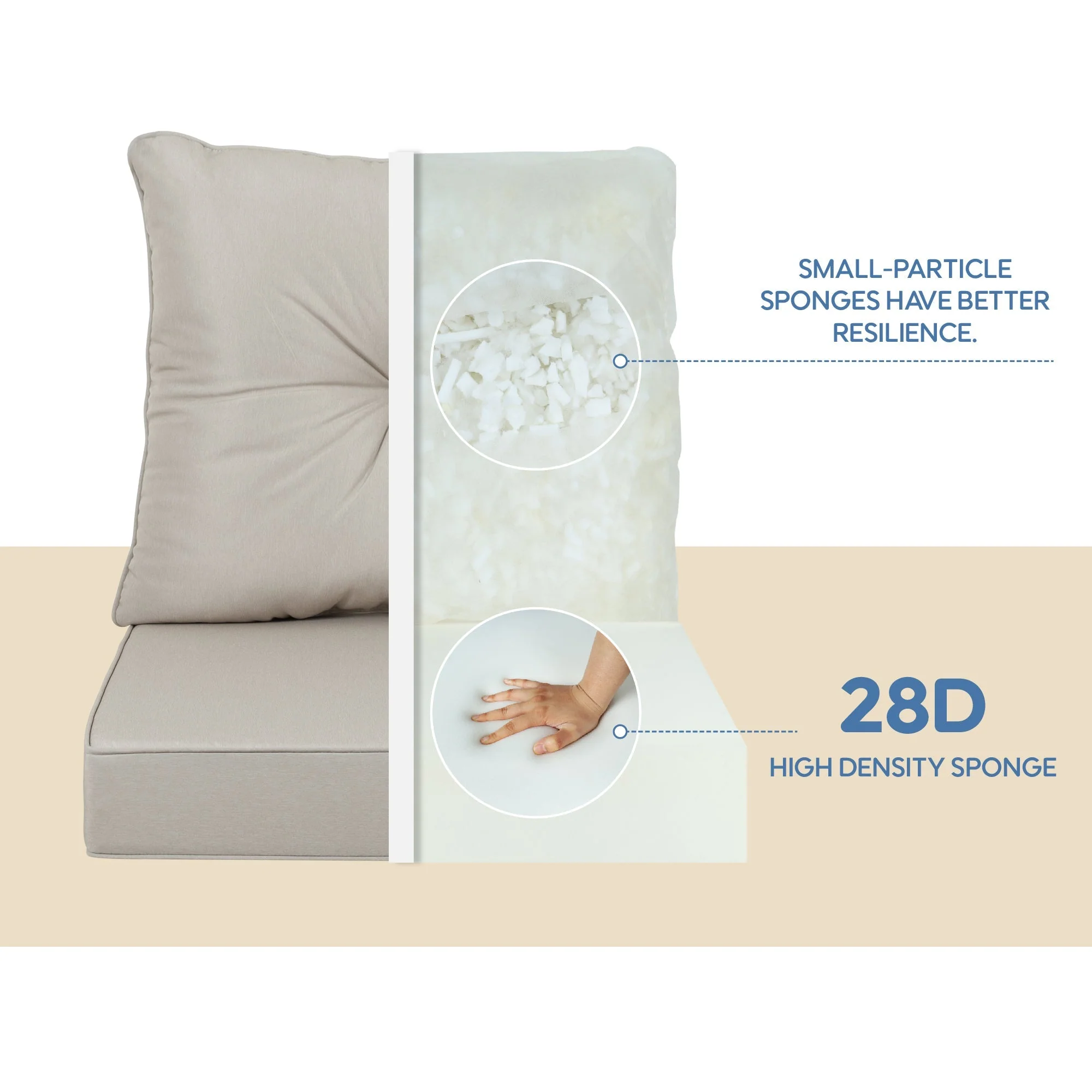 Outdoor Deep Seat Cushions for Patio Furniture Waterproof Set, Beige Polyester 24x24x4 Inches - Image 8