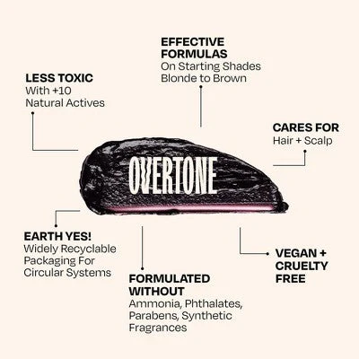 Overtone Black Velvet Semi-Permanent Hair Color Conditioner 4.5 oz - Image 7