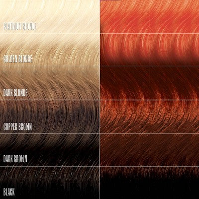 Overtone Ginger Glow Daily Conditioner - Semi-Permanent Copper 4.5 oz - Image 4