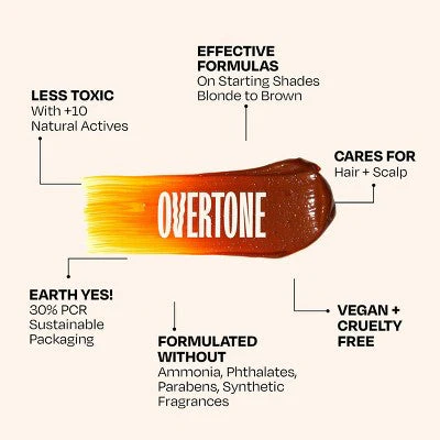 Overtone Ginger Glow Daily Conditioner - Semi-Permanent Copper 4.5 oz - Image 7