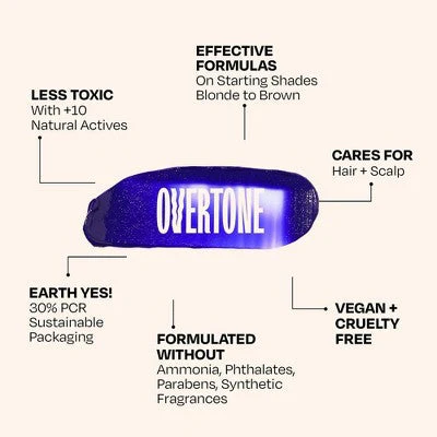 Overtone Indigo Iris Daily Conditioner - Semi-Permanent Blue Hair Color - Image 7