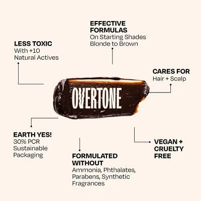Overtone Raspberry Pink Semi-Permanent Hair Dye and Conditioner - Image 8