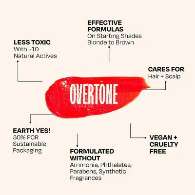 Overtone Scarlet Red Daily Conditioner - Semi-Permanent Ruby Red 4.5 oz - Image 7
