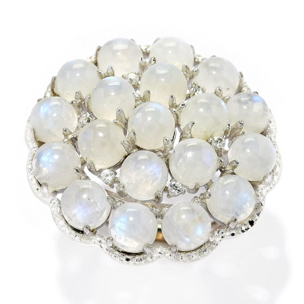 Platinum Plated Choice of Gemstone & White Zircon Bauble Ring - Image 4