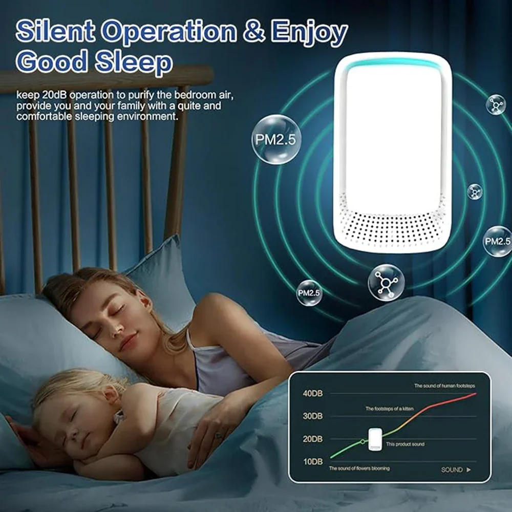 Portable Mini Air Purifier Negative Ionizer for Home Office Pets Odor Smoke - Image 3
