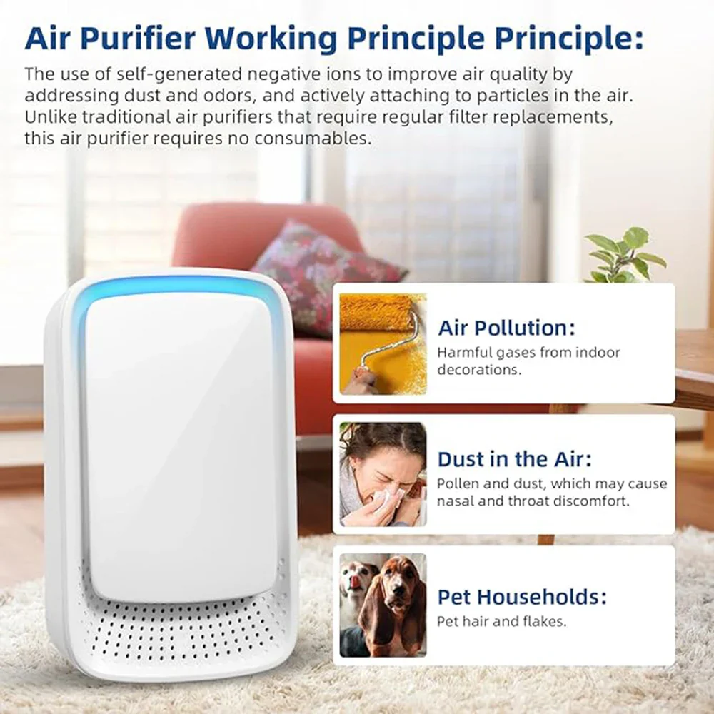 Portable Mini Air Purifier Negative Ionizer for Home Office Pets Odor Smoke - Image 4