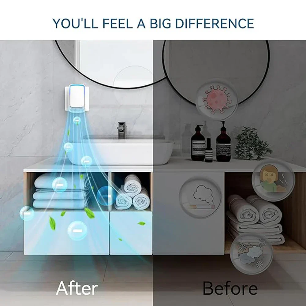 Portable Mini Air Purifier Negative Ionizer for Home Office Pets Odor Smoke - Image 5
