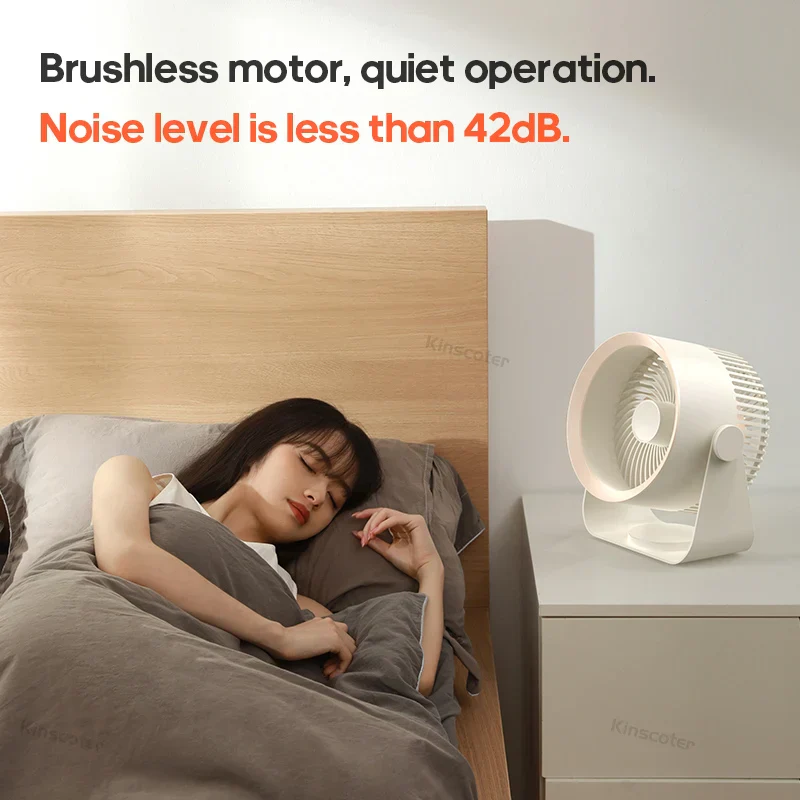 Portable Rechargeable Fan 4000mAh 3-Speed Type-C 5V - Image 4
