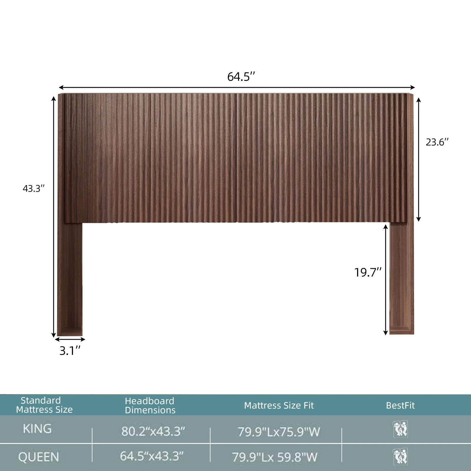 Queen Headboard Only, Fluted Panel Design - Walnut - Image 2