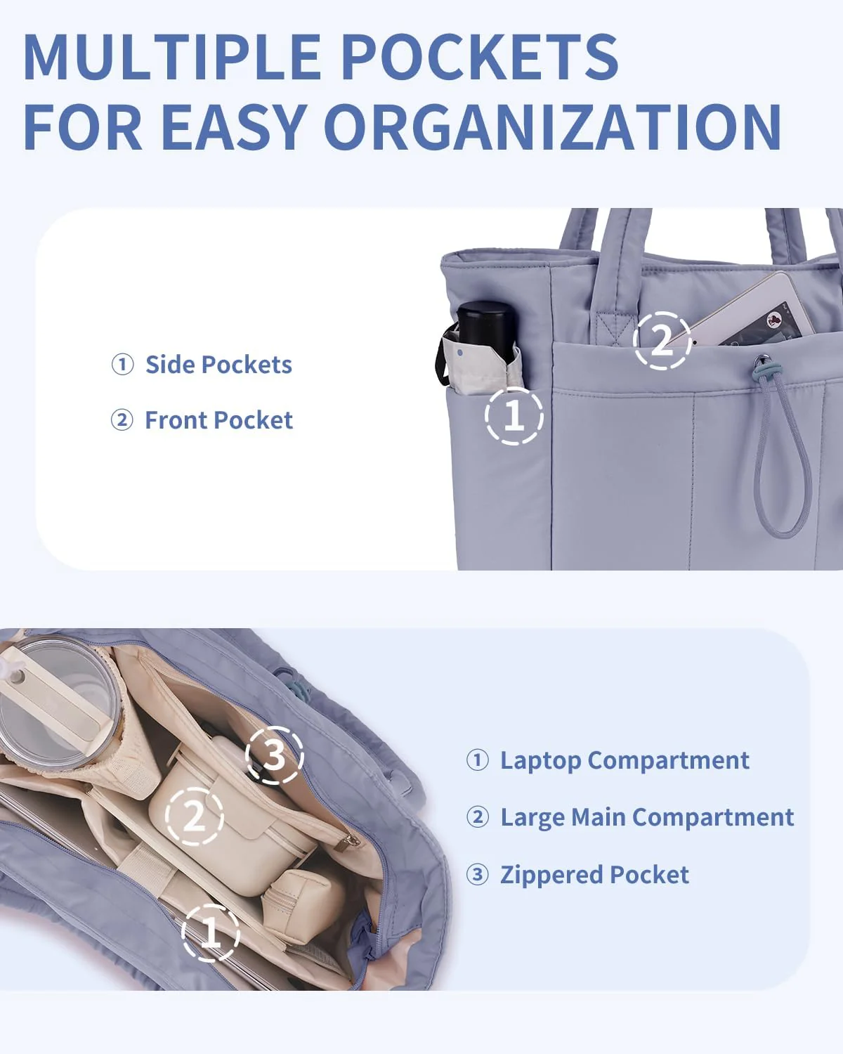 Quilted Puffer Tote Bag with Laptop Sleeve & Cup Holder 20L Travel Work - Image 28