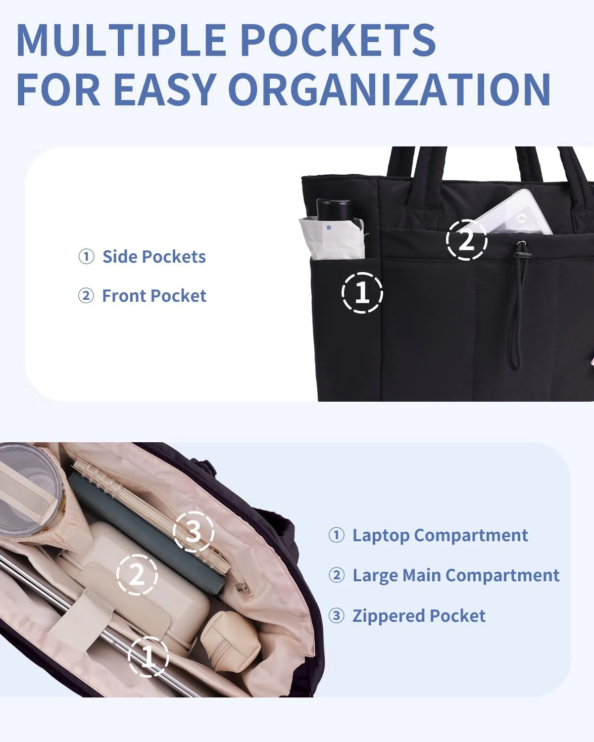 Quilted Puffer Tote Bag with Laptop Sleeve & Cup Holder 20L Travel Work - Image 44