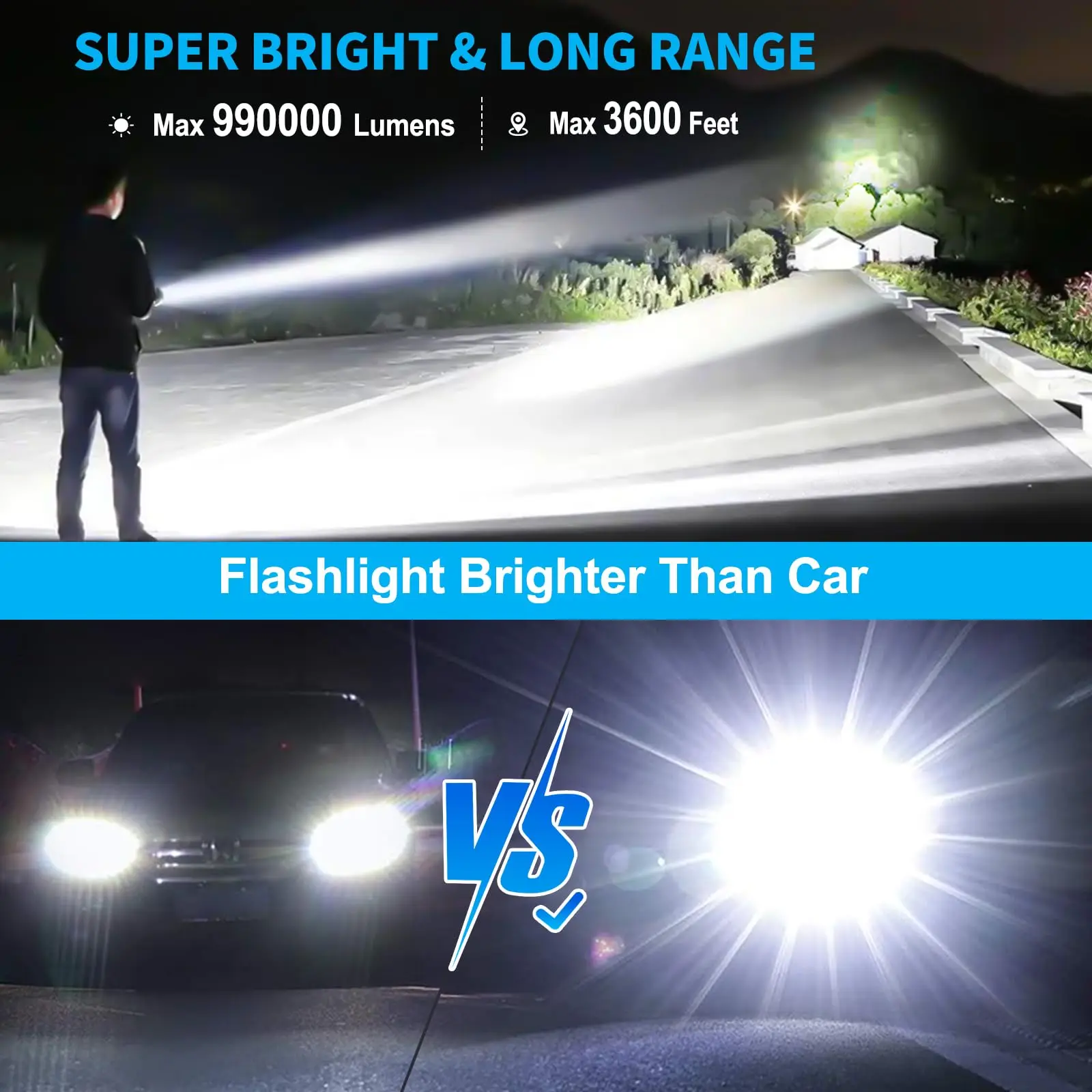 Rechargeable High Lumen LED Flashlight Waterproof 5 Modes Bright Torch - Image 2
