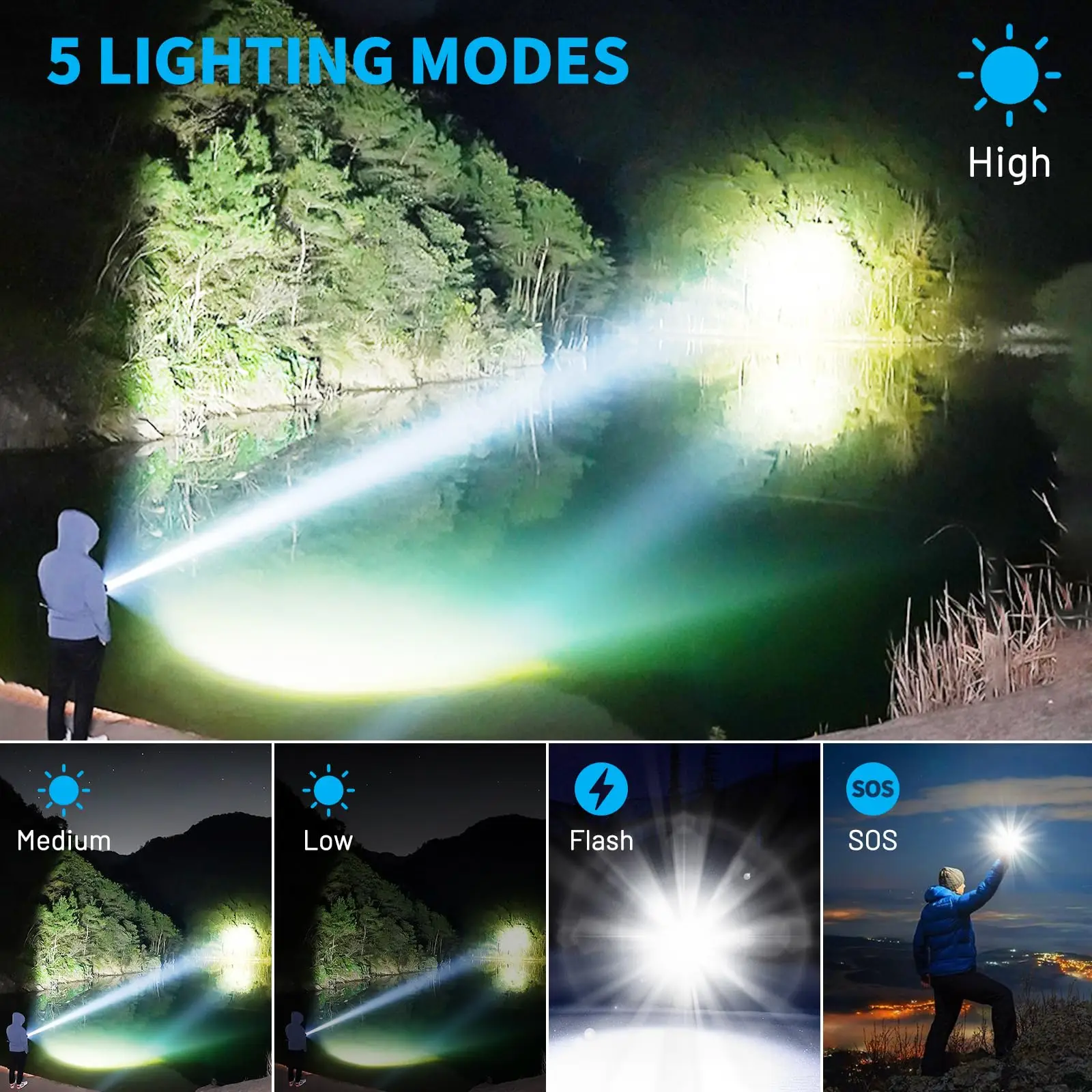 Rechargeable High Lumen LED Flashlight Waterproof 5 Modes Bright Torch - Image 5