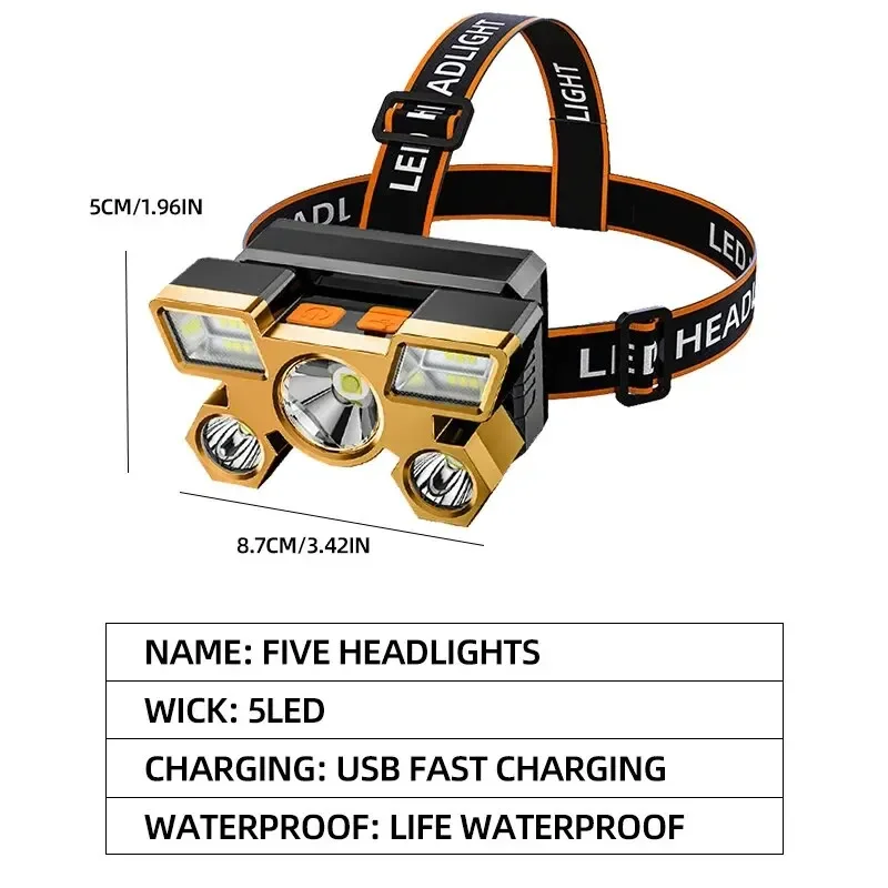 Rechargeable LED Headlamp for Fishing, Camping, Hiking – Powerful Head Flashlight - Image 2