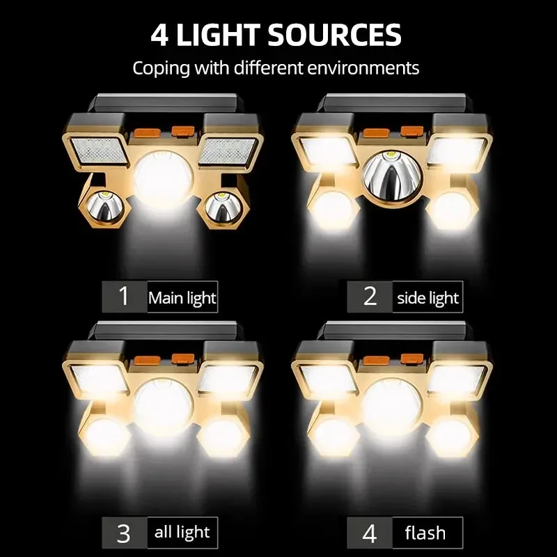 Rechargeable LED Headlamp for Fishing, Camping, Hiking – Powerful Head Flashlight - Image 4