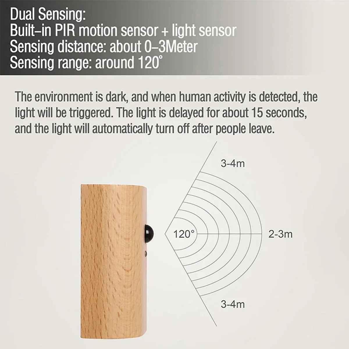 Rechargeable Motion Sensor Wall Light - Image 4