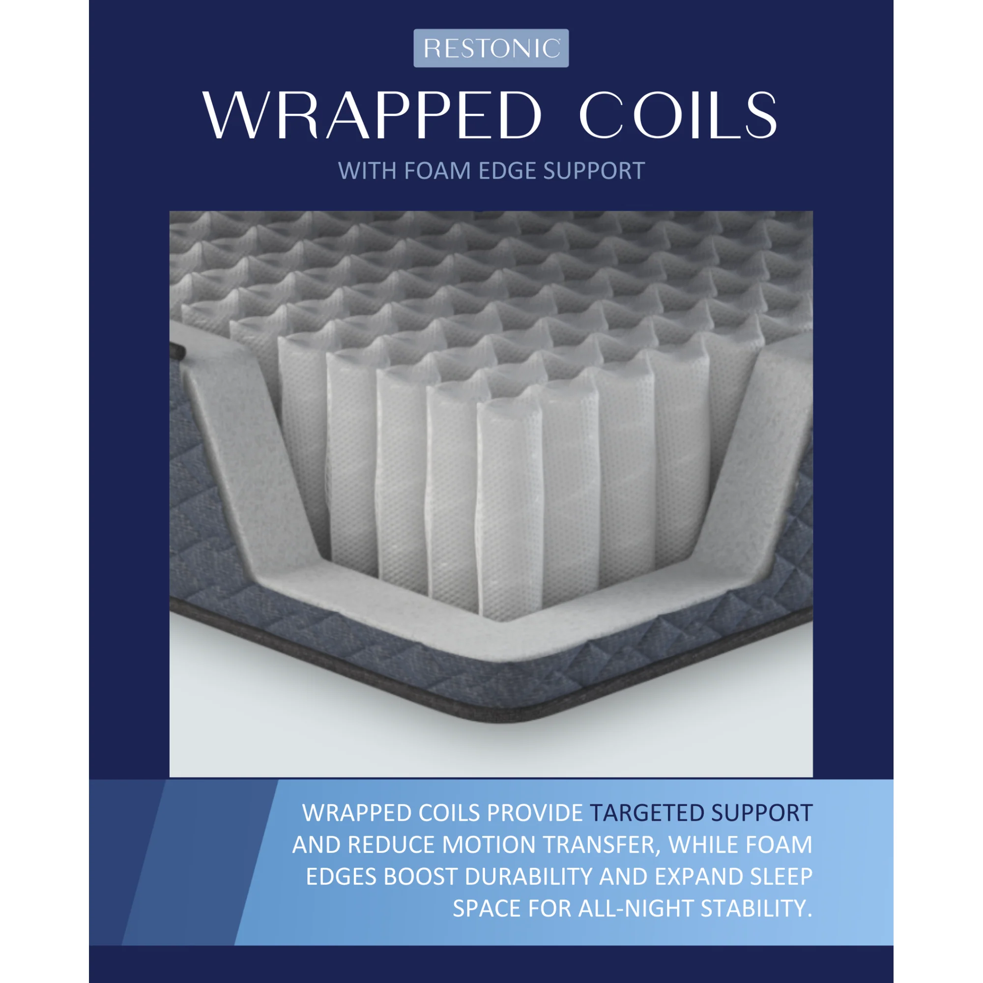 Restonic ComfortCare Hybrid Plush Mattress + 12-Piece Comfort Bedding Pack - Image 14