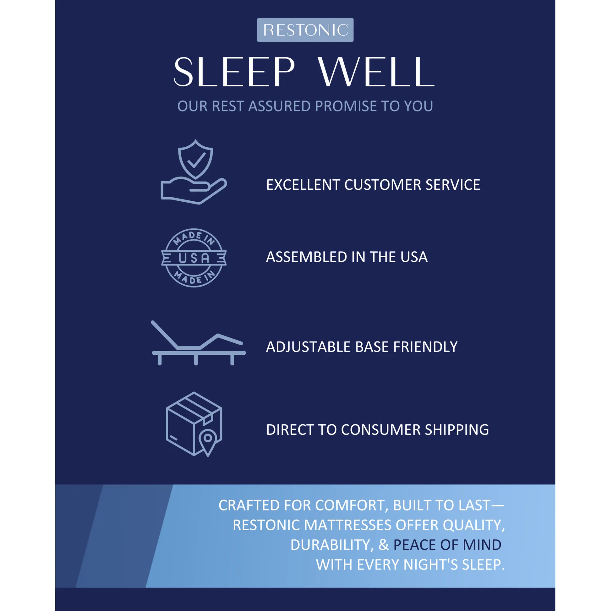 Restonic ComfortCare Hybrid Plush Mattress + 12-Piece Comfort Bedding Pack - Image 15