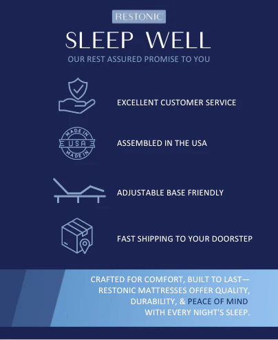 Restonic ComfortCare Hybrid Restful Nights Firm Queen Mattress - Image 5
