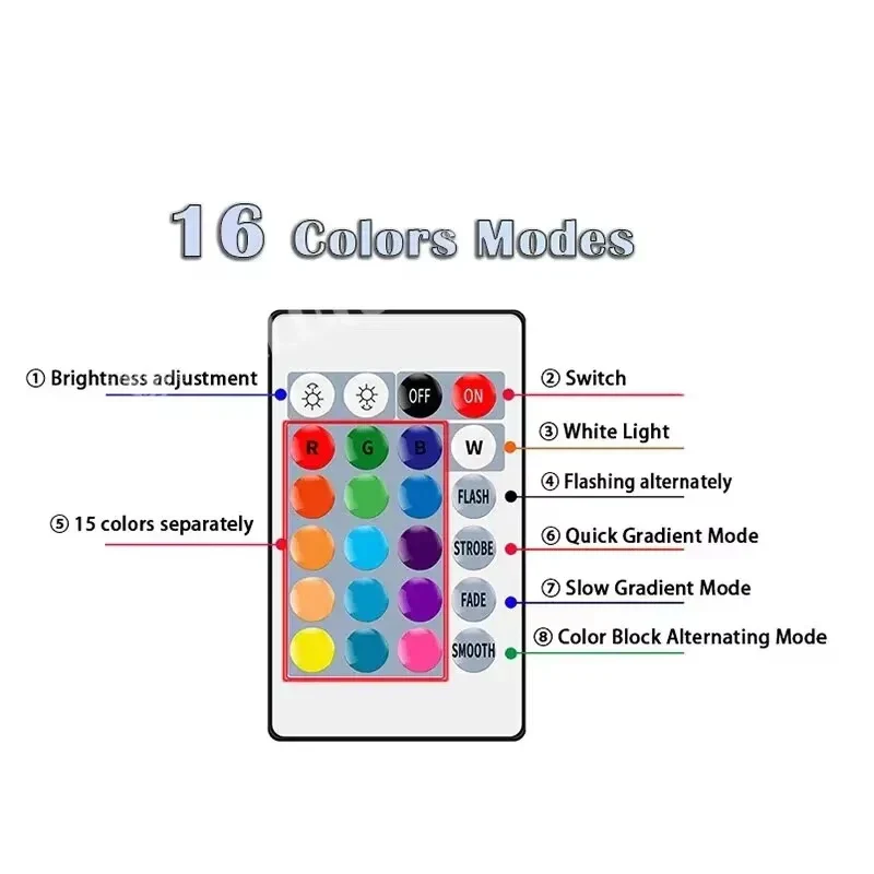 RGB LED Light Bulb E27 Remote Control Dimmable 16 Color Smart Lamp - Image 4