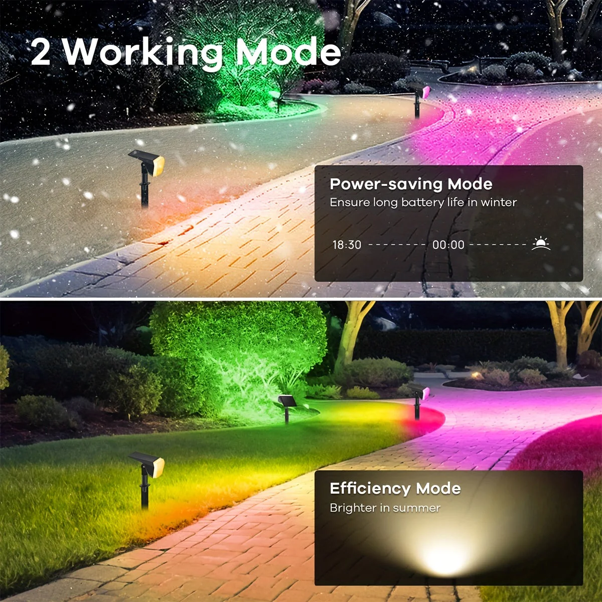 RGB Solar Spotlights Outdoor – Color Changing Waterproof Lights for Yard & Garden - Image 4