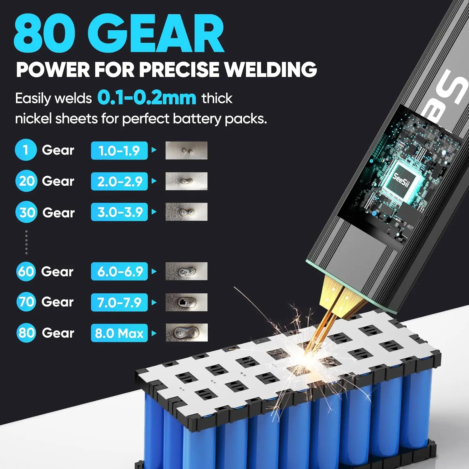 Seesii Portable Mini Spot Welder 5.0Ah Battery 80 Gears for 18650 Nickel Sheets - Image 4
