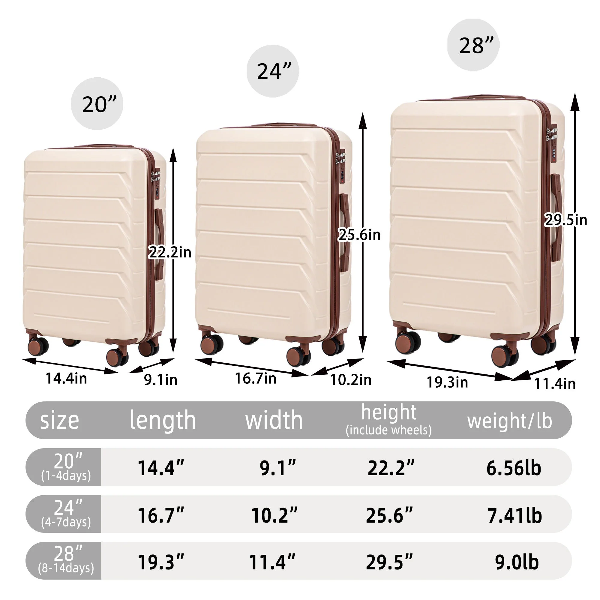 Set 3PCs 20'/24'/28' ABS Spinner Wheel Luggage - Beige - Image 3