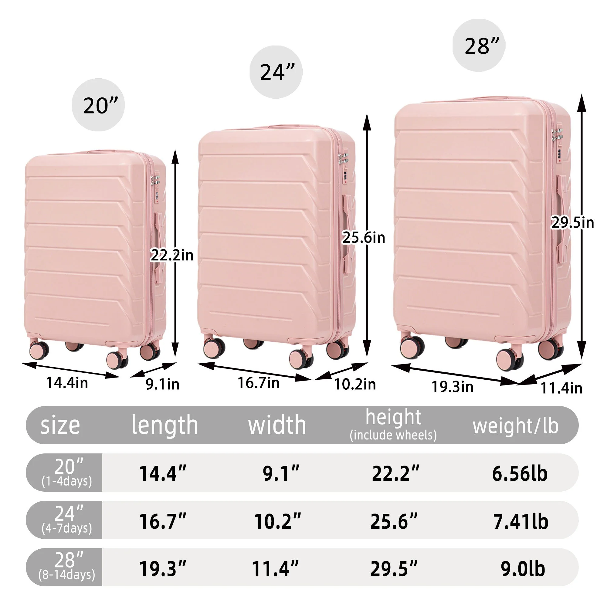Set 3PCs 20'/24'/28' ABS Spinner Wheel Luggage - Pink - Image 3