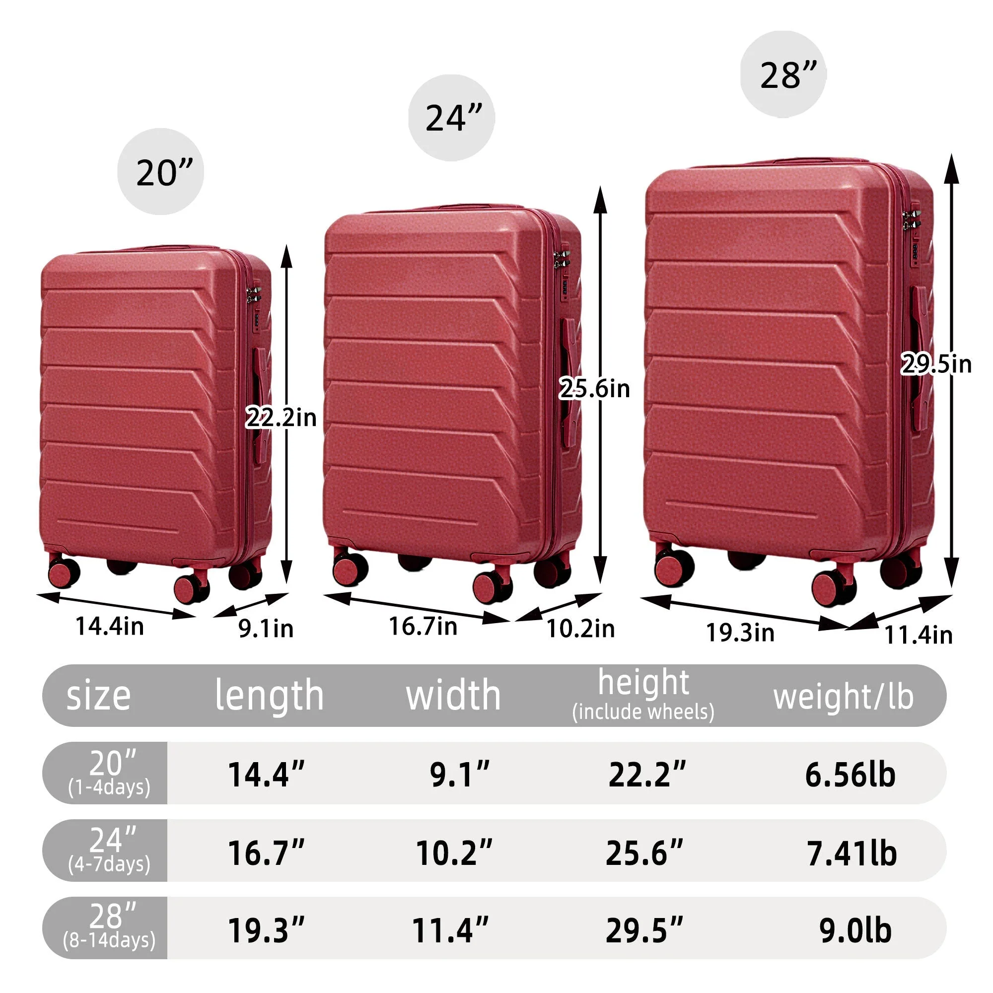Set 3PCs 20'/24'/28' ABS Spinner Wheel Luggage Wine Red - Image 3