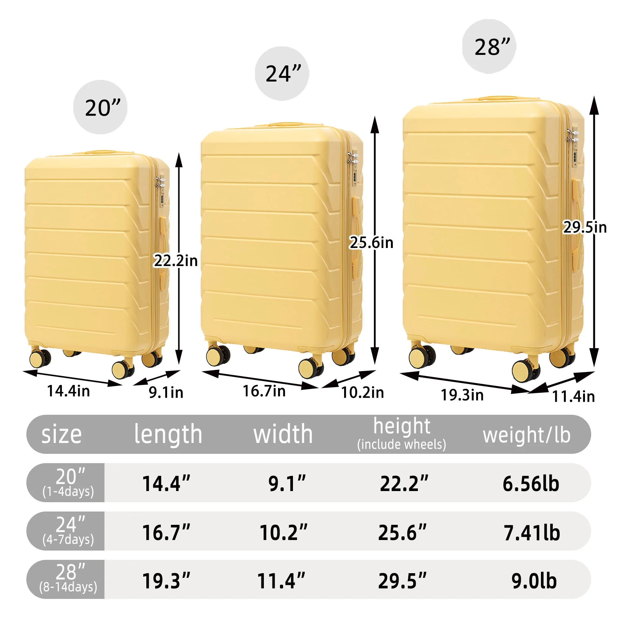 Set 3PCs 20'/24'/28' ABS Spinner Wheel Luggage - Yellow - Image 3