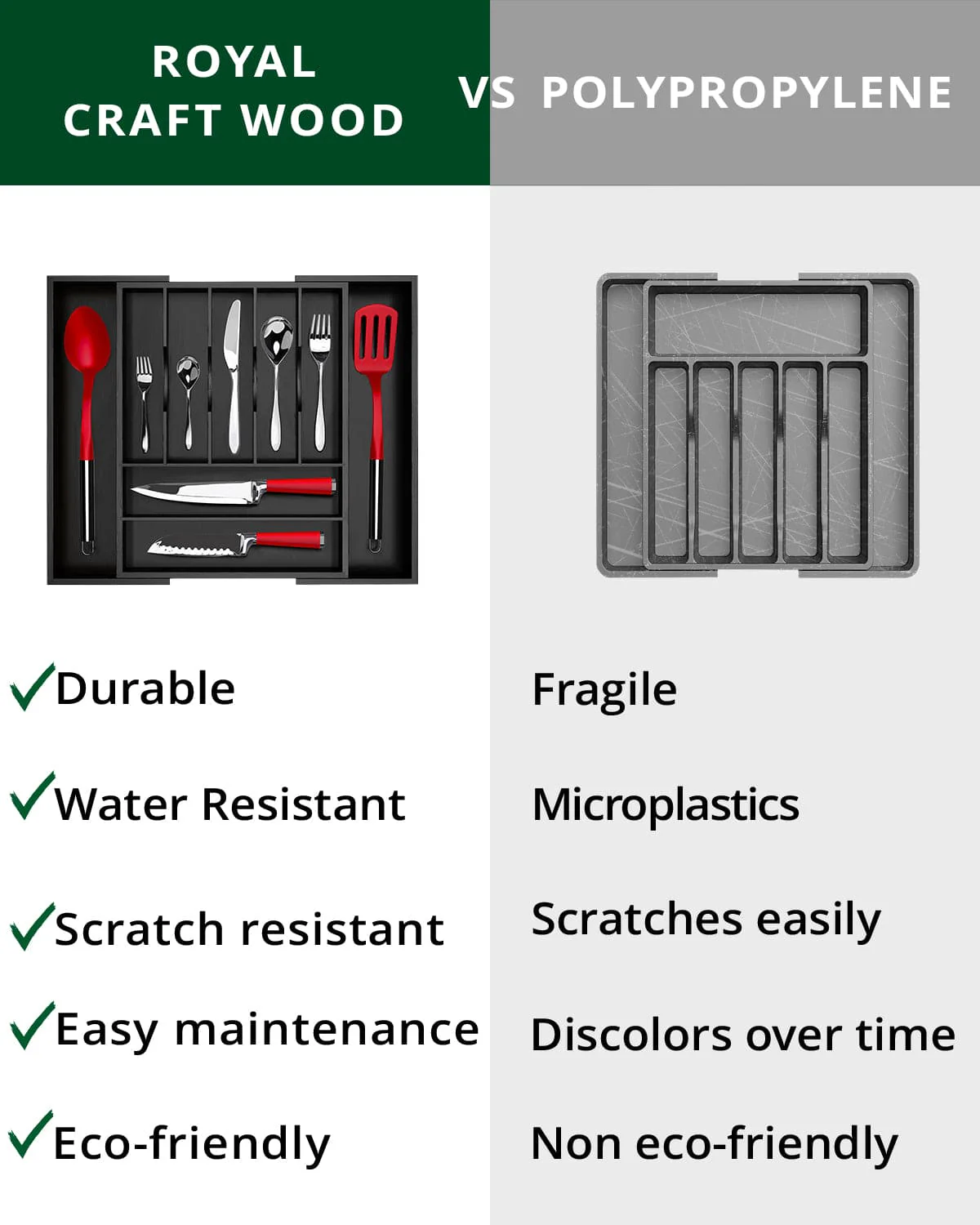 Silverware Drawer Organizer Black 9 Slots - Image 2