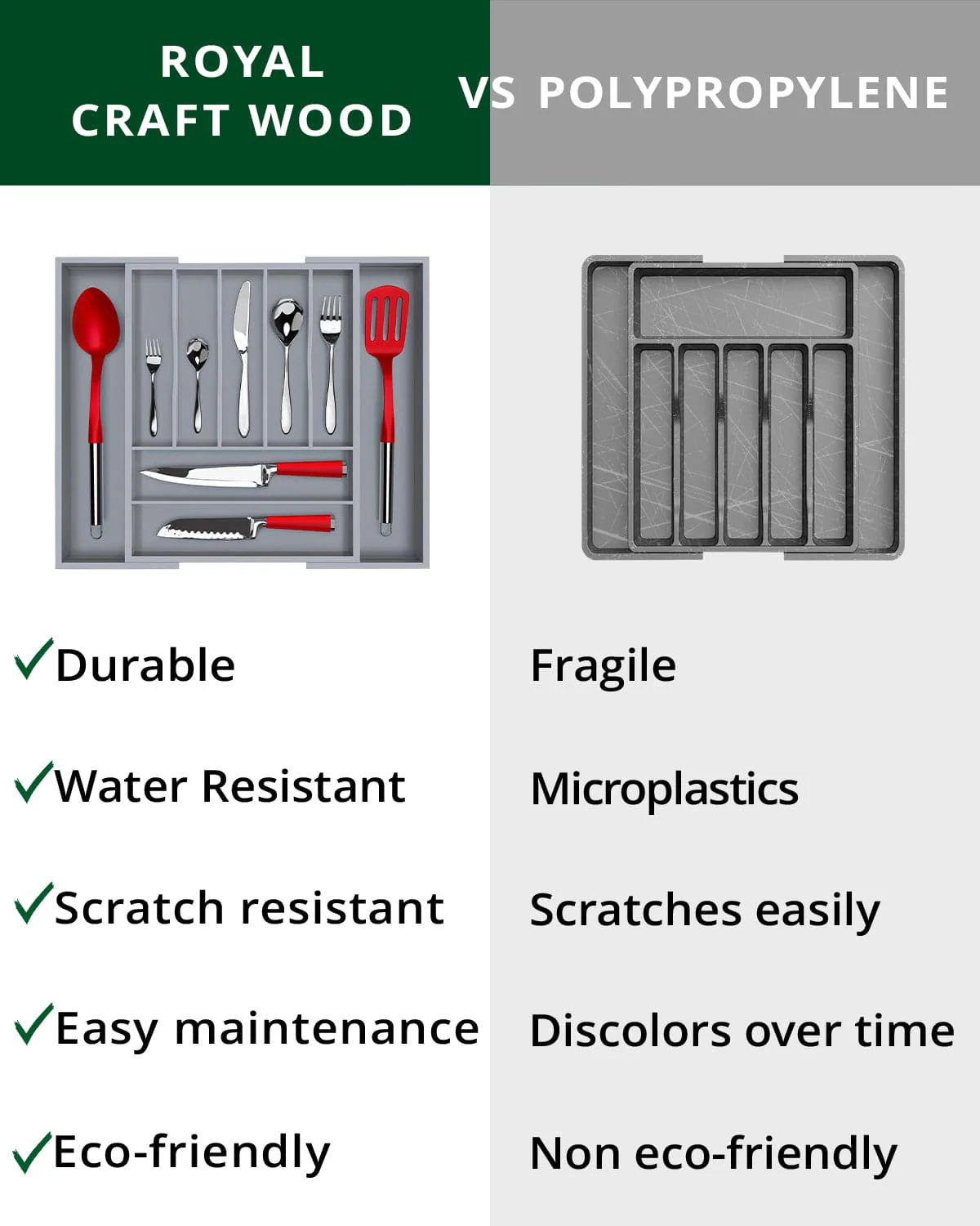 Silverware Drawer Organizer, Gray (9 Slots) - Image 2