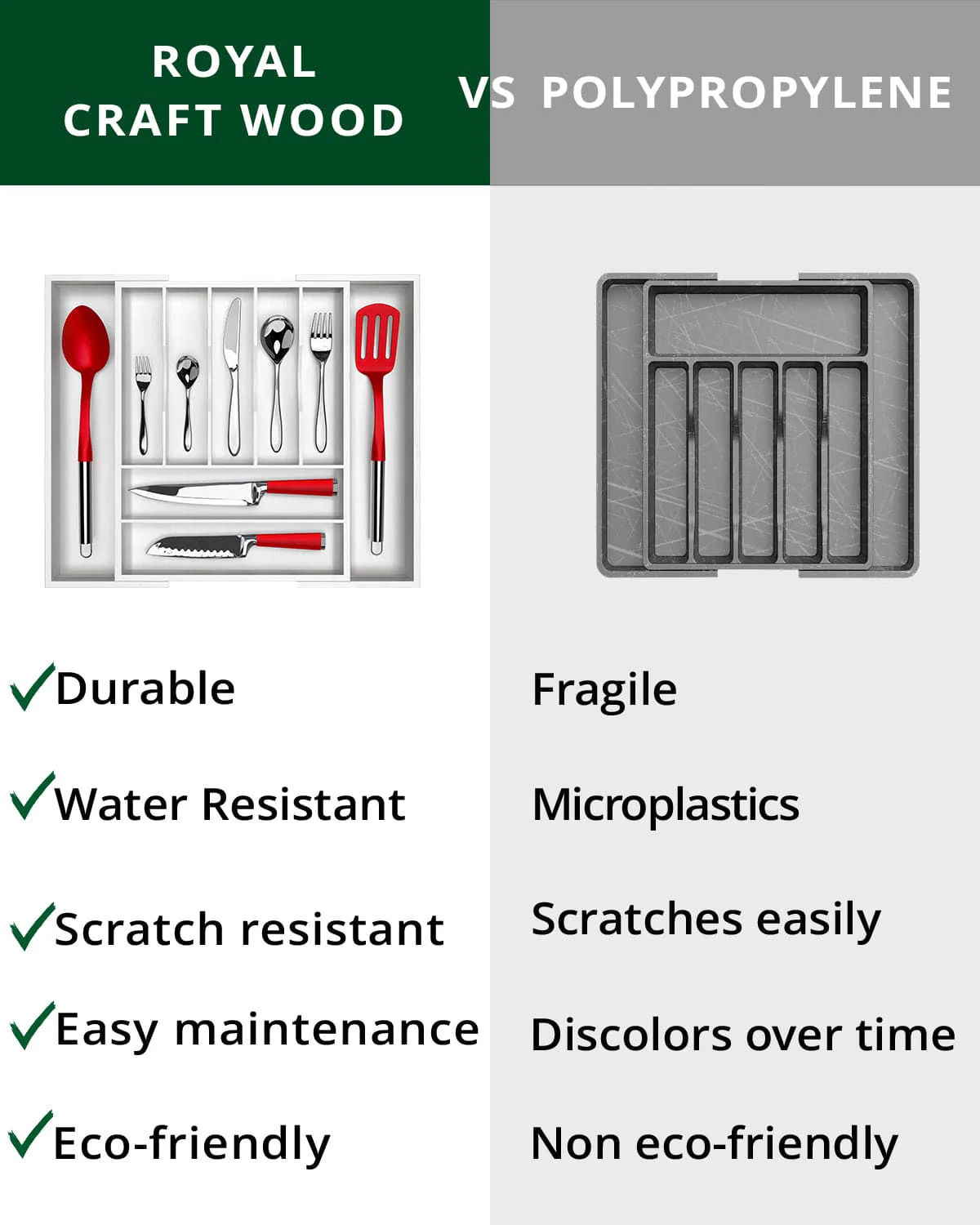 Silverware Drawer Organizer, White (9 Slots) - Image 2