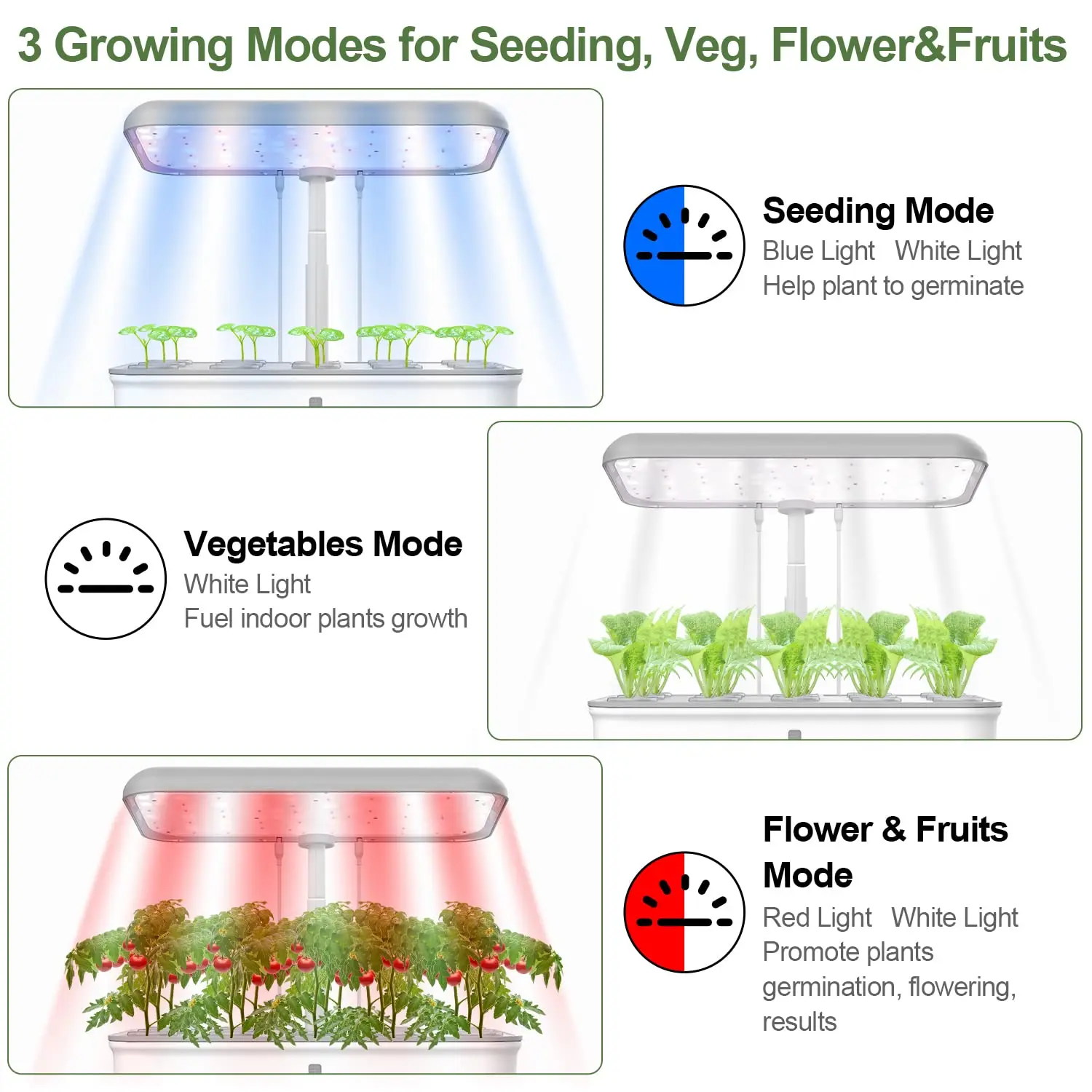 Smart WiFi Hydroponic Growing System Indoor Herb Garden LED Grow Light - Image 3