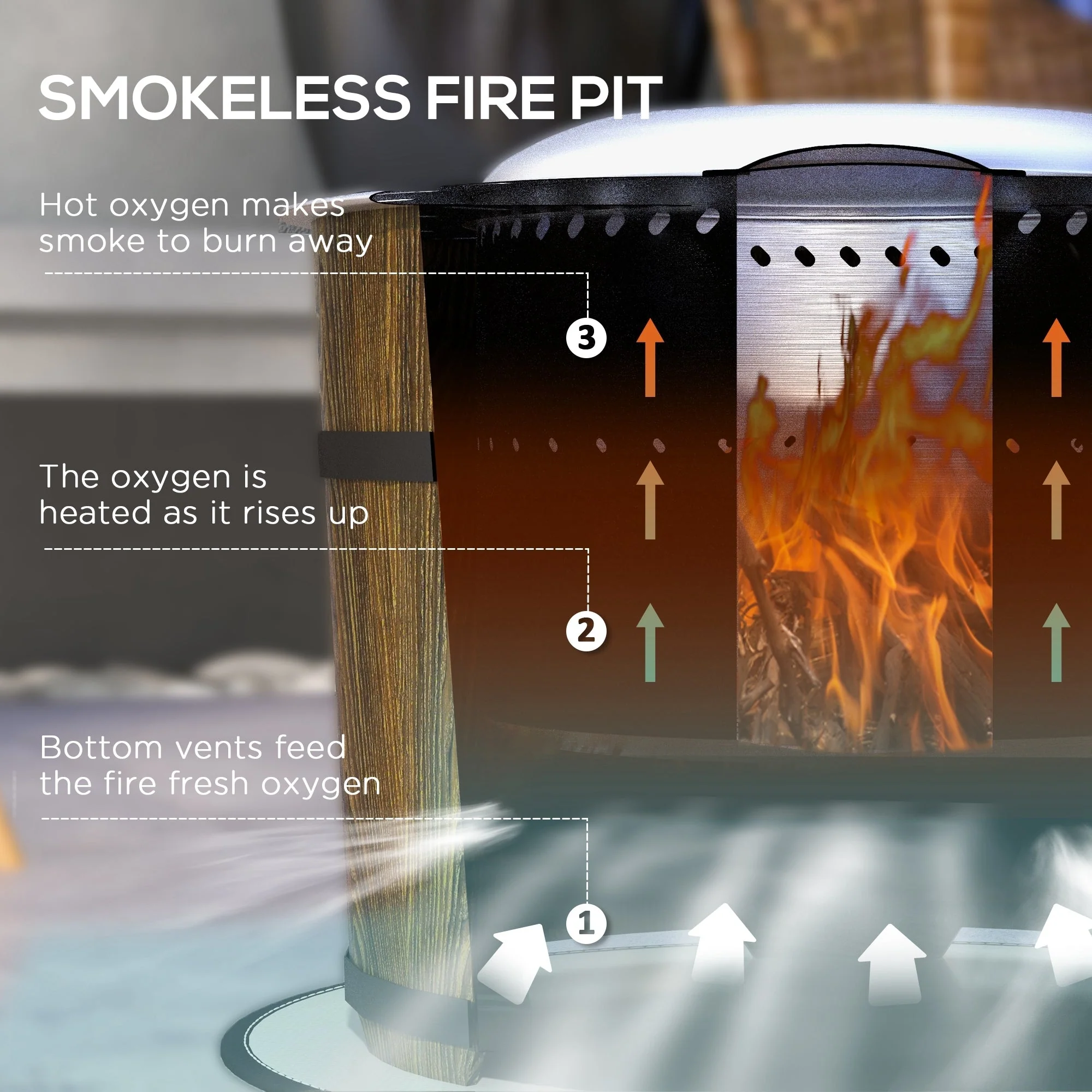 Smokeless Fire Pit with Fireproof Mat - 20.5" Barrel Style Portable Wood Burning Firepit - Image 4