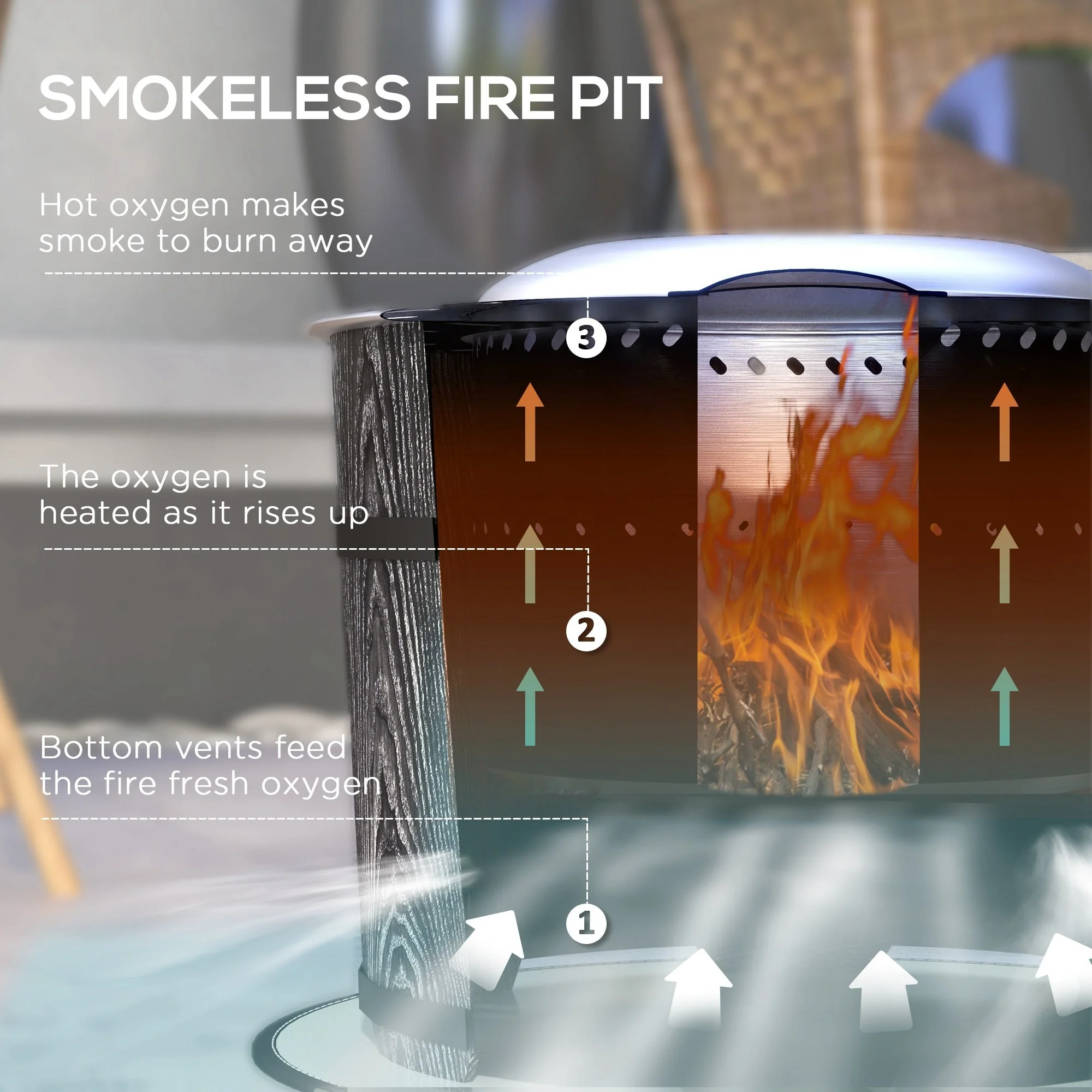 Smokeless Fire Pit with Fireproof Mat, 20" Barrel Style Portable Wood Burning Firepit - Image 4