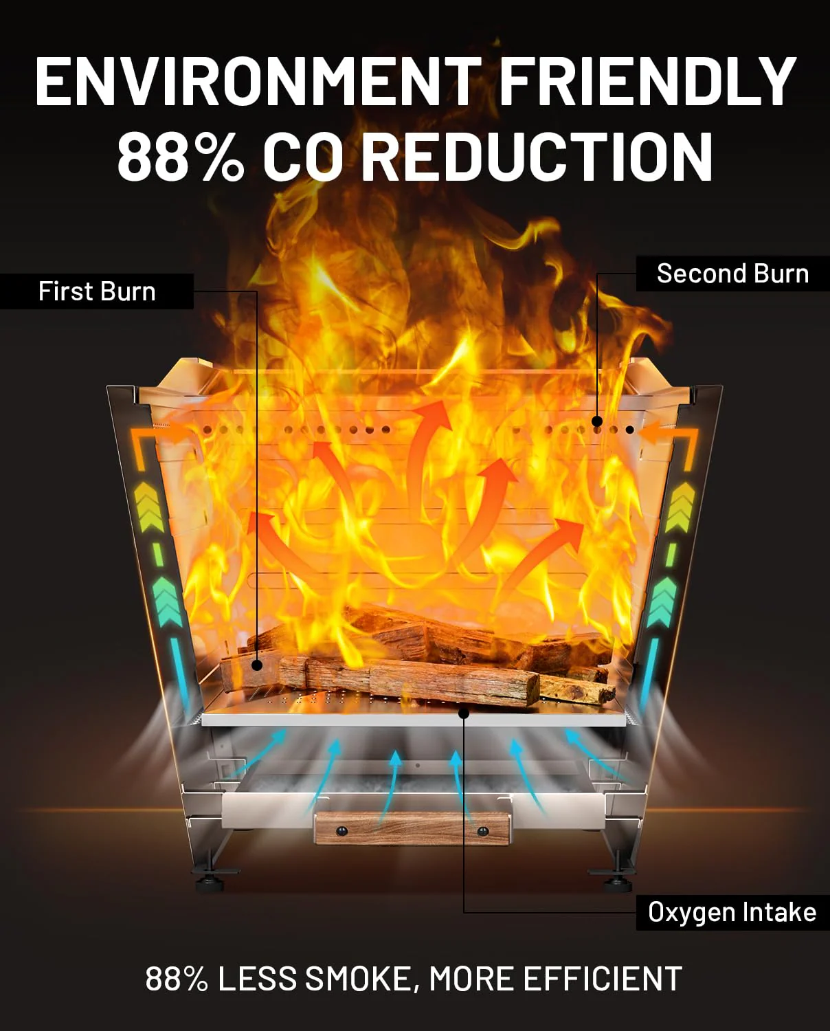 Smokeless Fire Pit with Fireproof Mat 20' Barrel Style Portable Wood Burning Firepit Black - Image 2