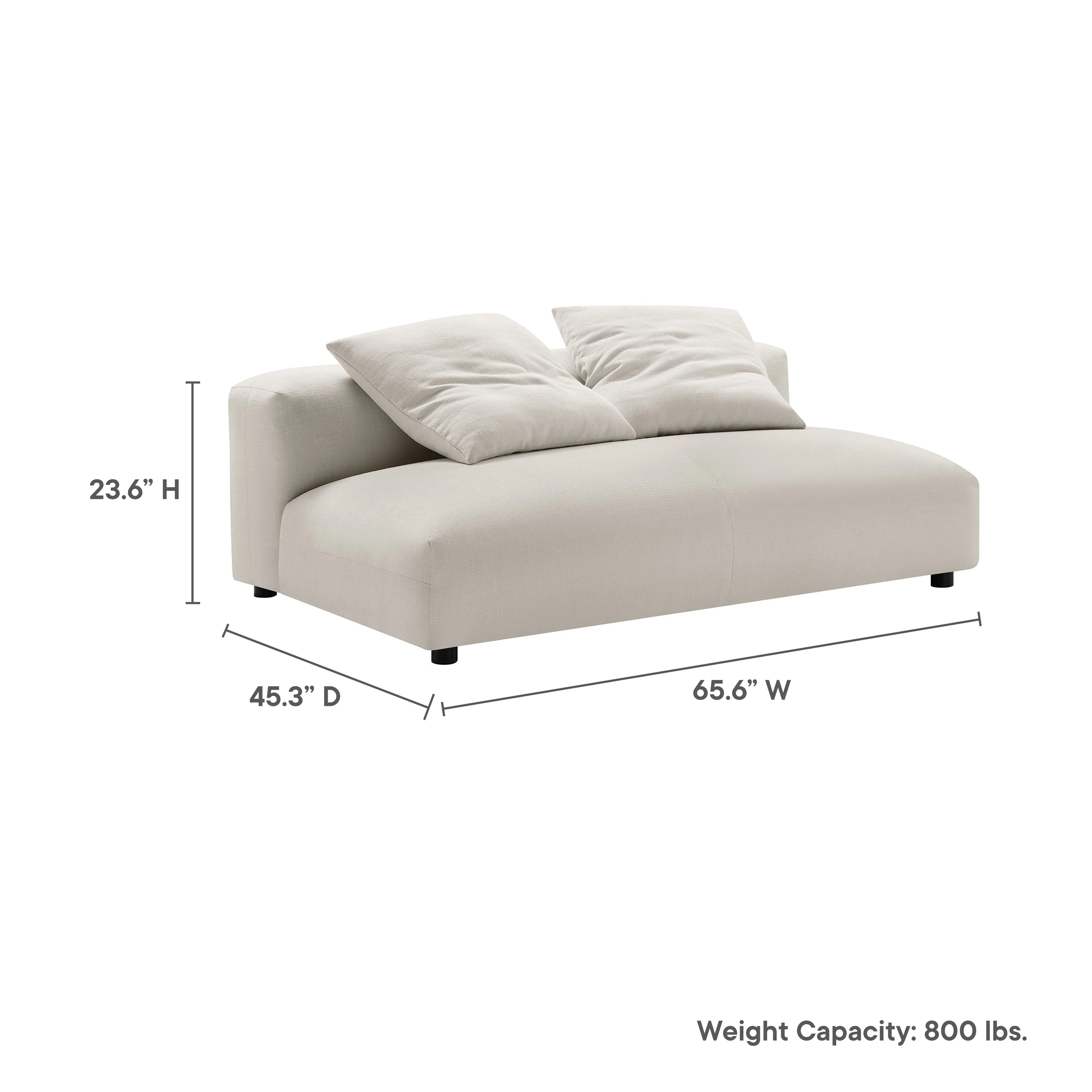 Solace Modular Upholstered Fabric Armless Loveseat by Modway - Image 2