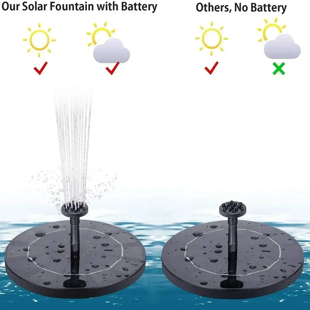 Solar Fountain Pump Floating Bird Bath Water Fountain with 4 Nozzles - Image 6