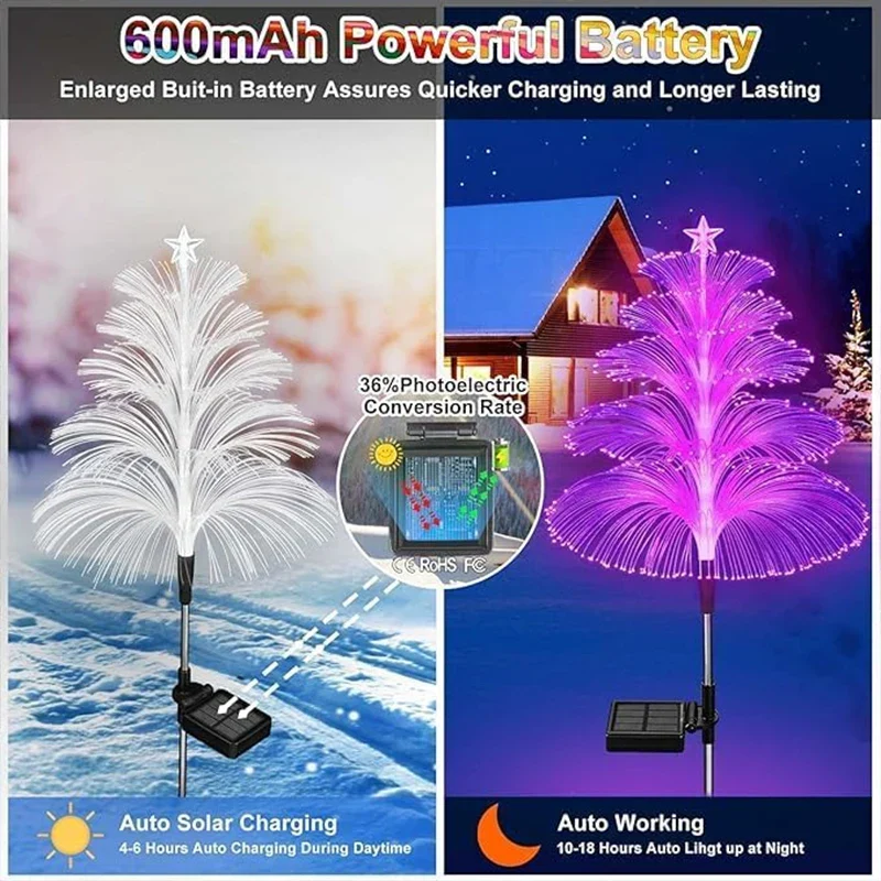 Solar Jellyfish Garden Lights Outdoor Color Changing LED Landscape Pathway Lamp - Image 5